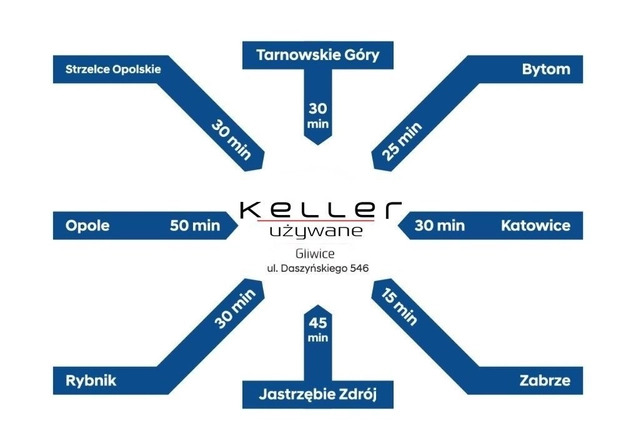 Hyundai Tucson cena 169900 przebieg: 8900, rok produkcji 2023 z Serock małe 781